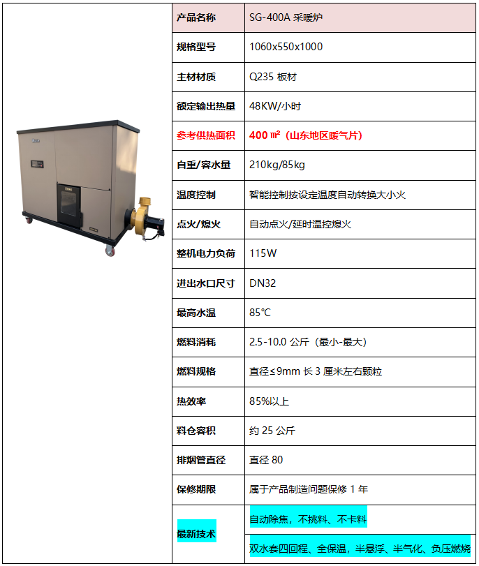SGCN400采暖炉