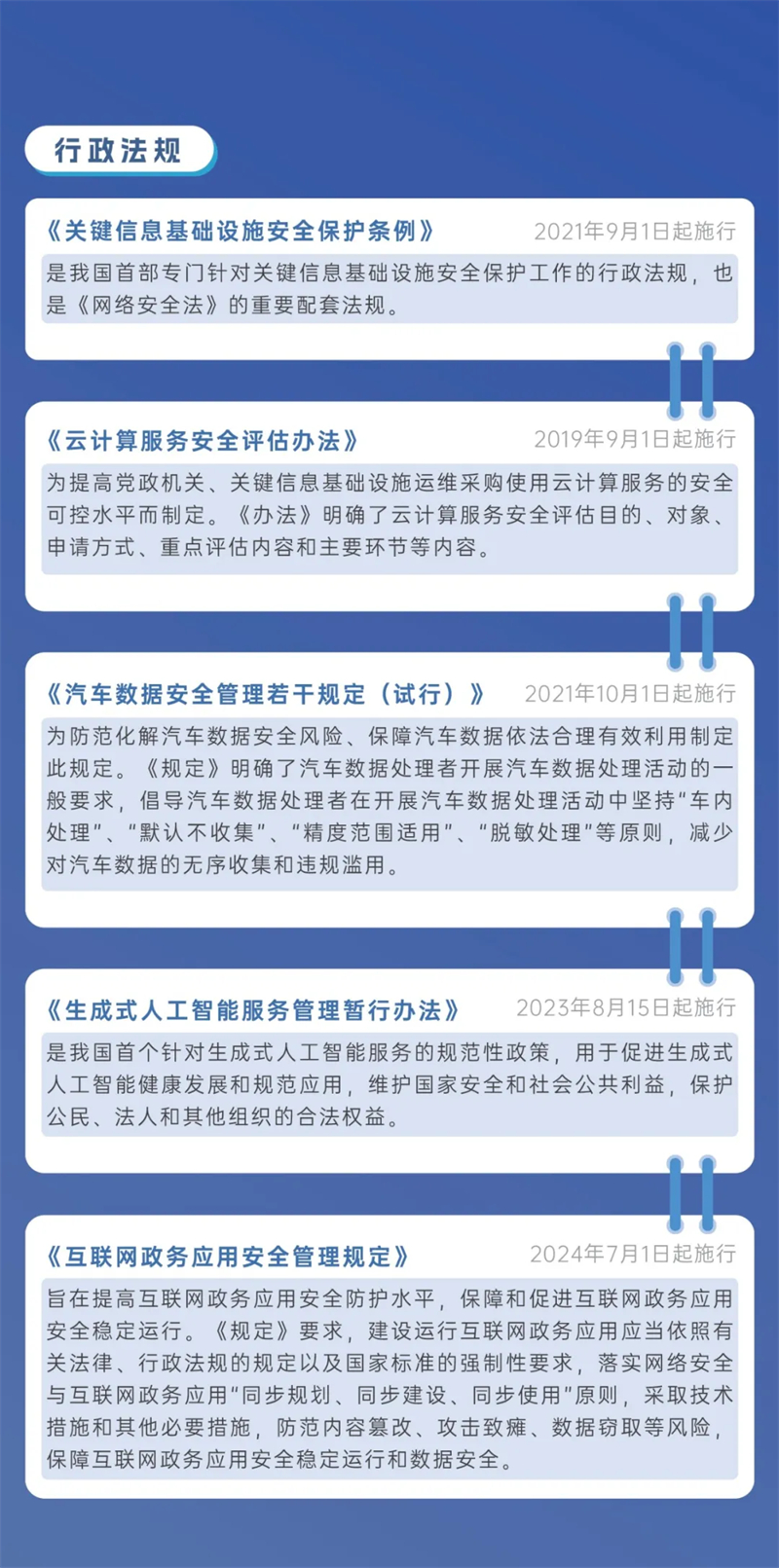 延安城投物业服务有限公司