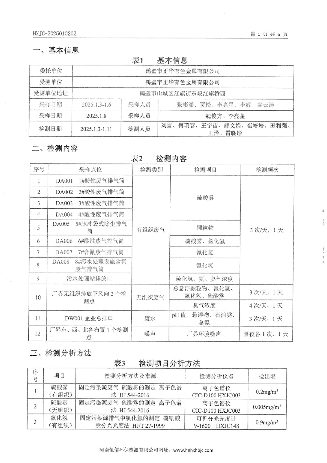 2025年1月自行監(jiān)測(cè)報(bào)告公示