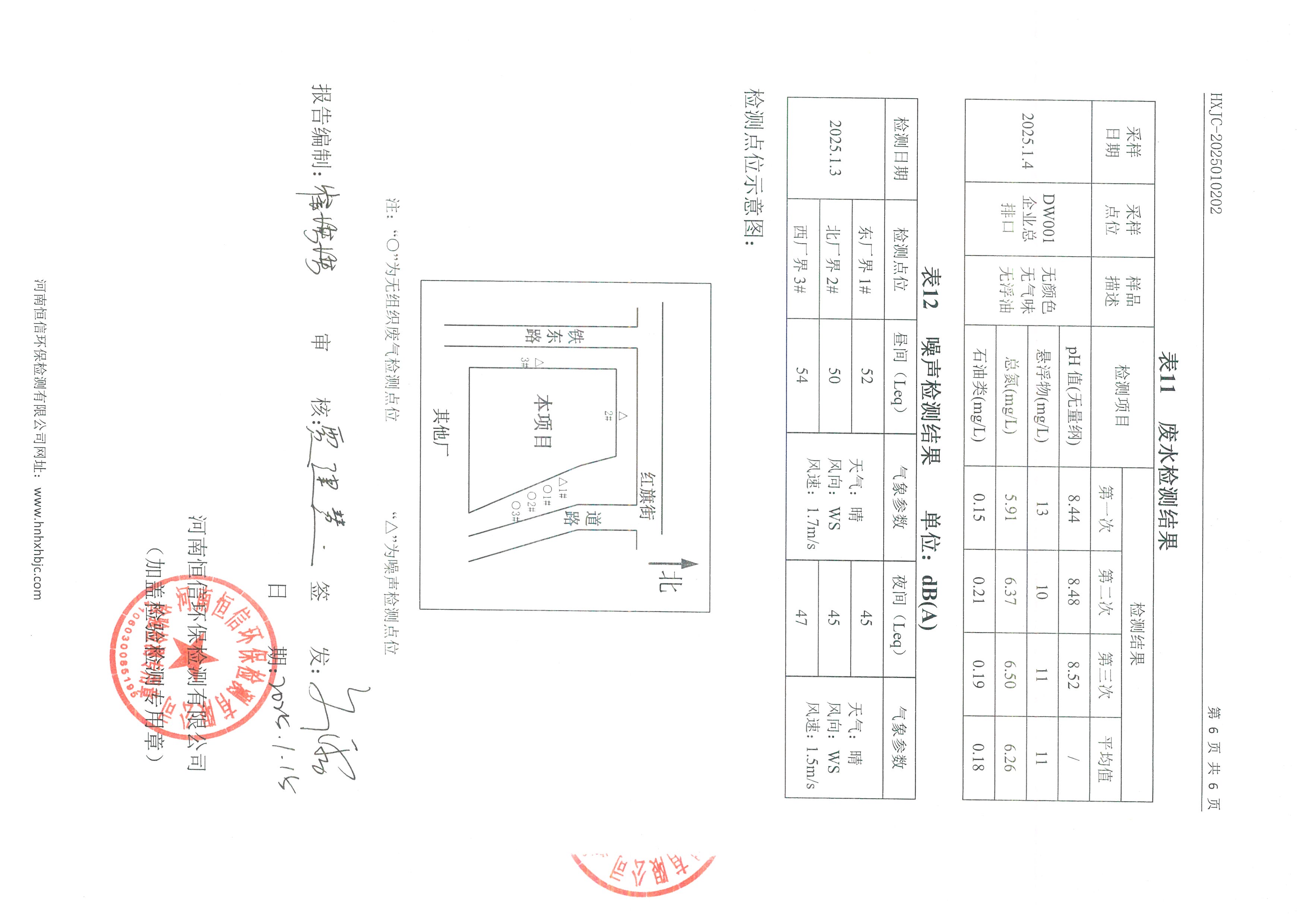 2025年1月自行監(jiān)測報(bào)告公示