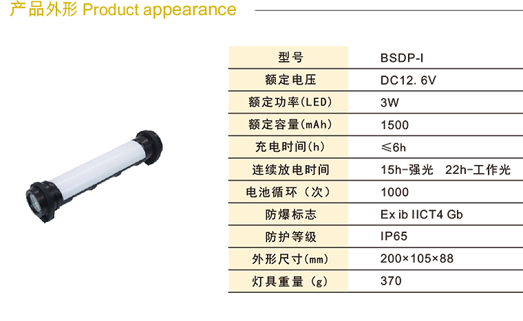 辽宁海浪防爆电器有限责任公司