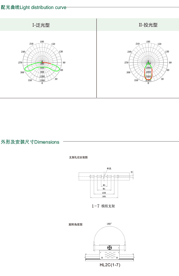 辽宁海浪防爆电器有限责任公司