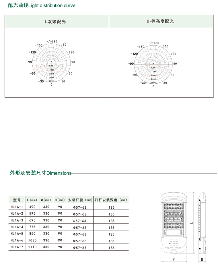 辽宁海浪防爆电器有限责任公司
