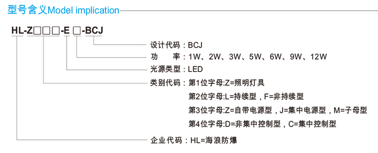 辽宁海浪防爆电器有限责任公司