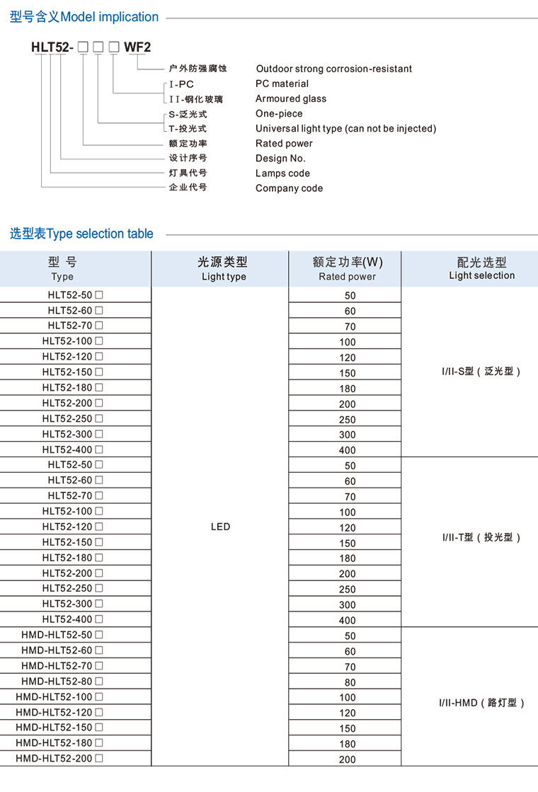 辽宁海浪防爆电器有限责任公司