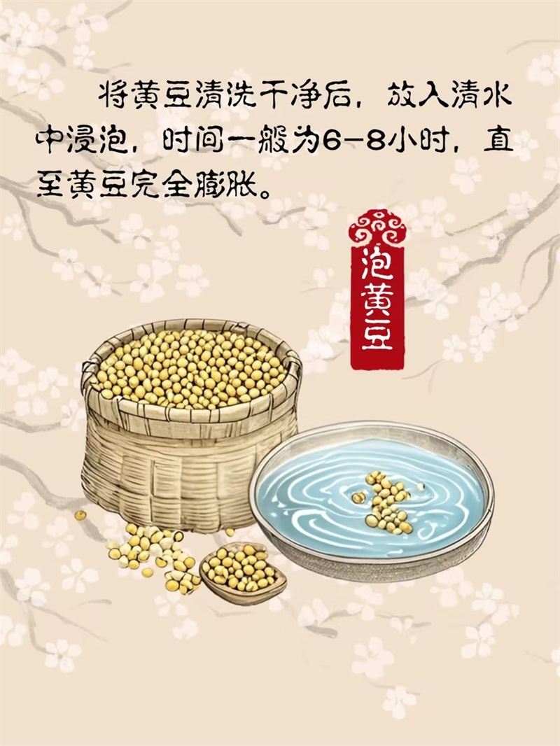 生产过程