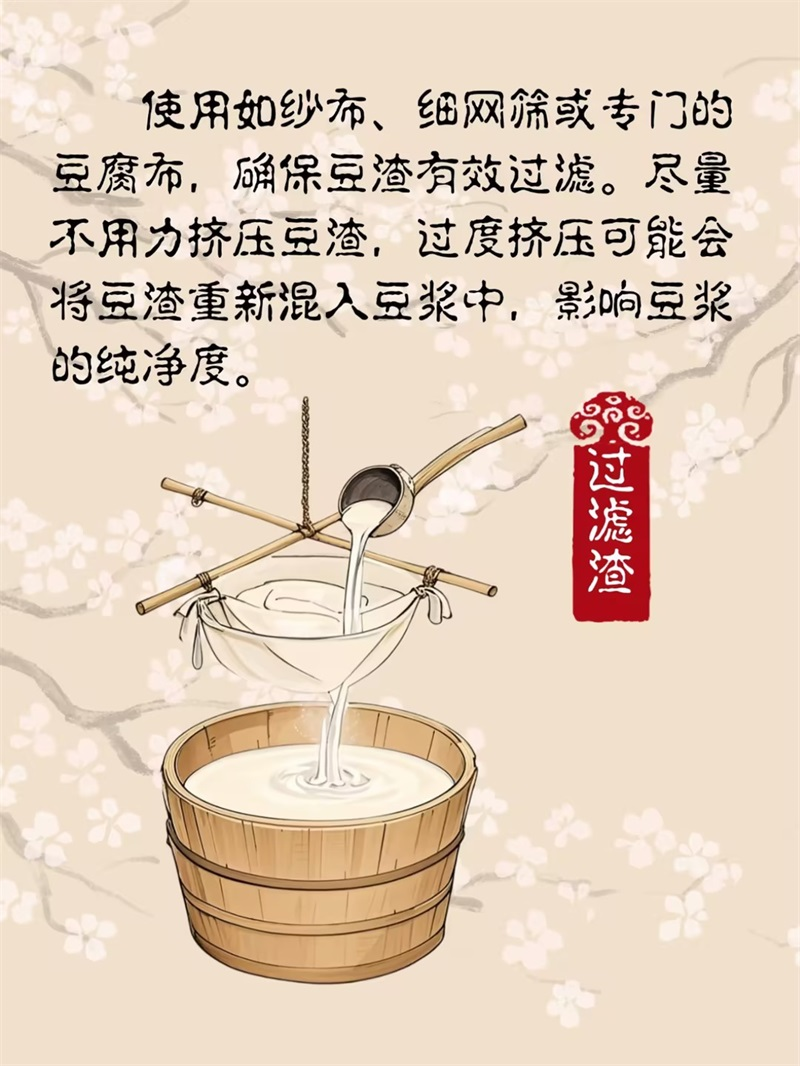 生产过程