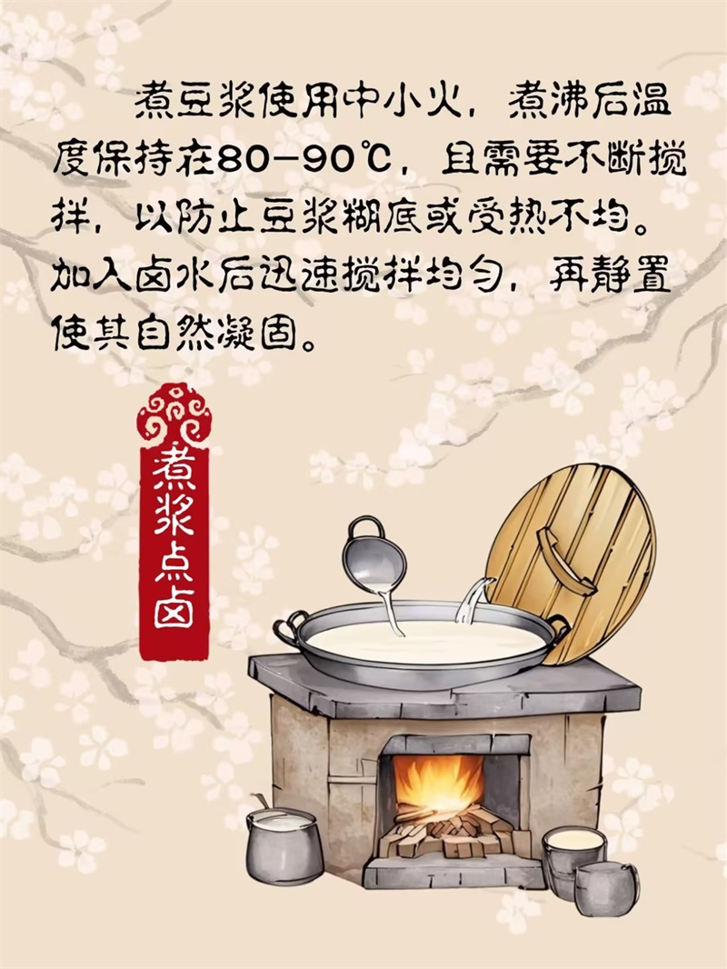 生产过程