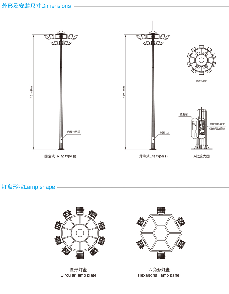 辽宁海浪防爆电器有限责任公司