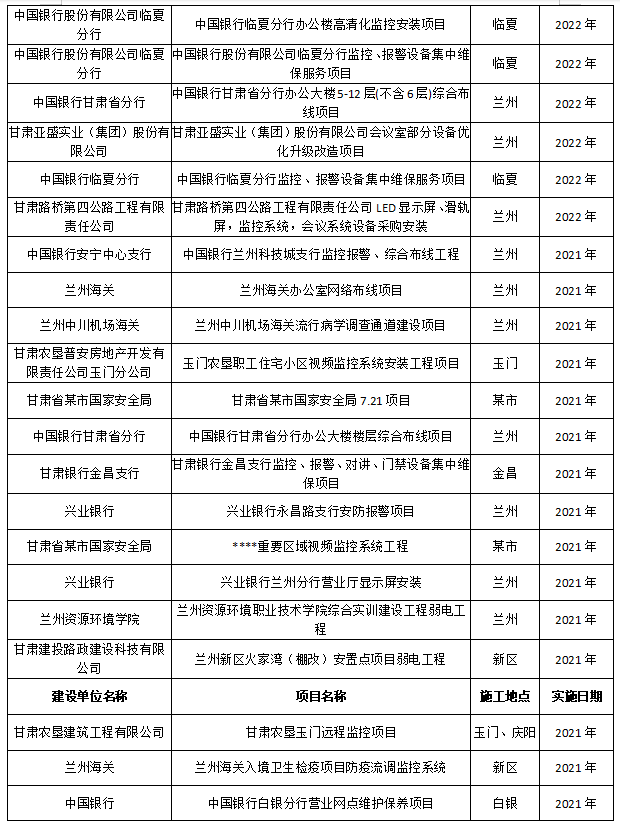 1739760714787775.png 甘肃鹏森电子