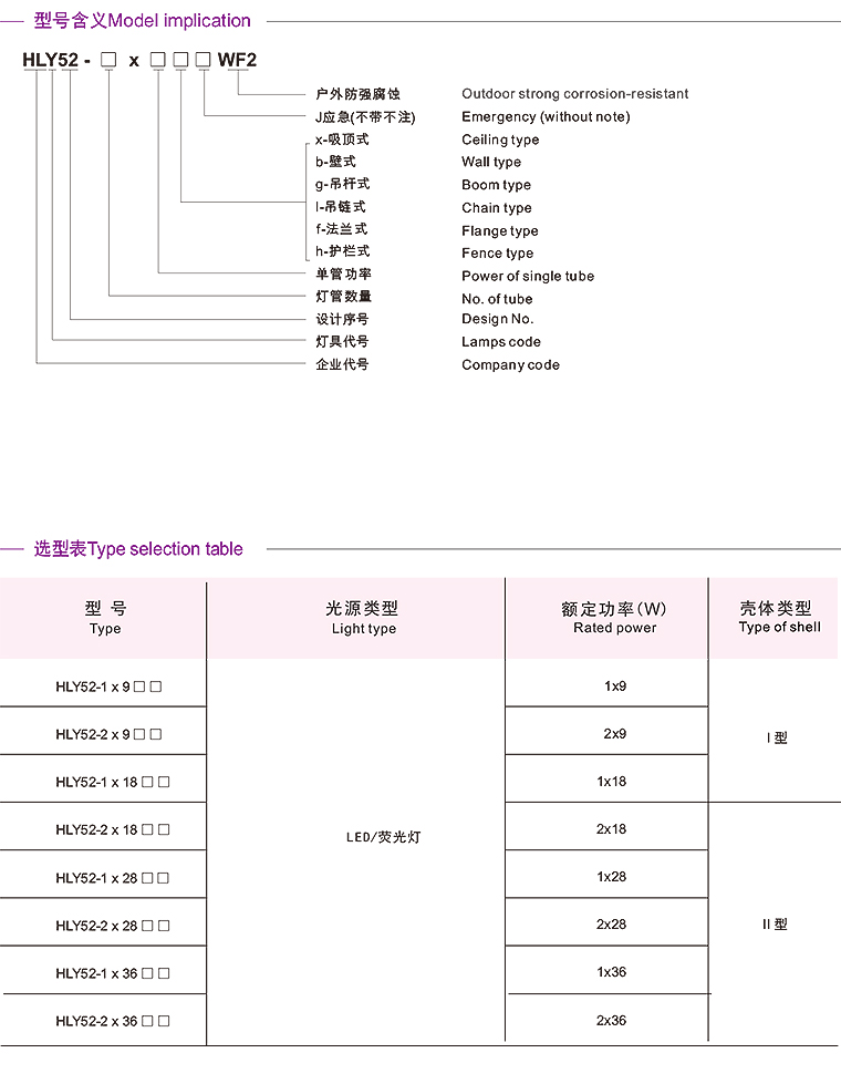 辽宁海浪防爆电器有限责任公司