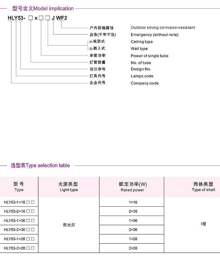 辽宁海浪防爆电器有限责任公司