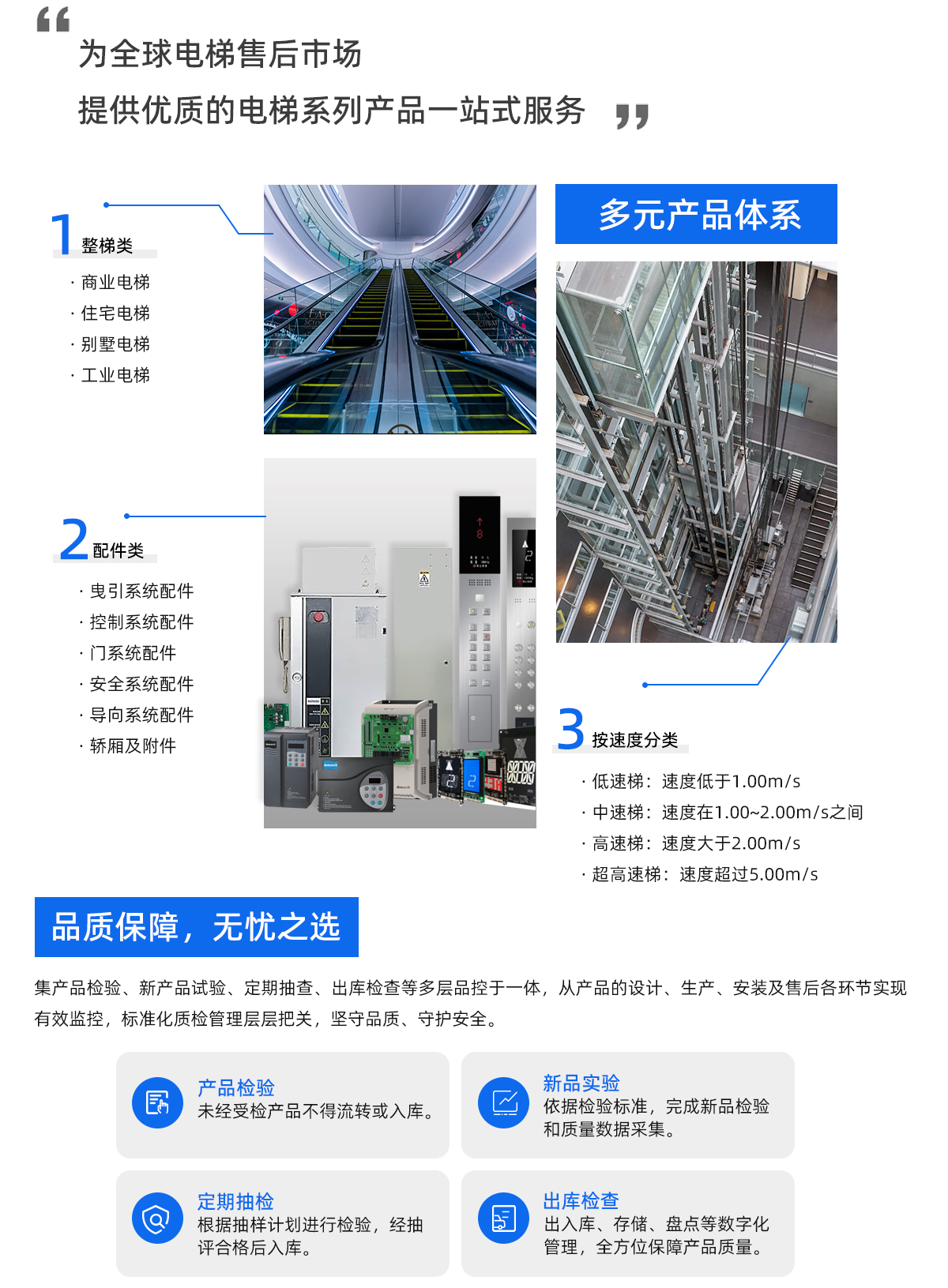 涌现
