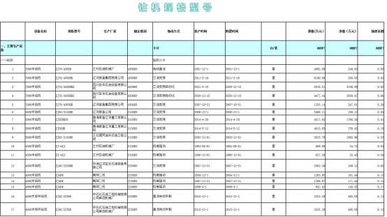 盘锦顺昇石油技术有限公司