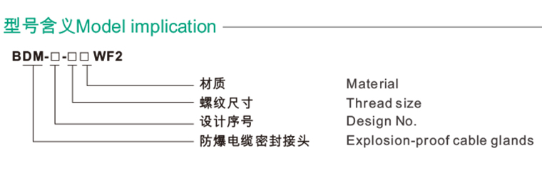 辽宁海浪防爆电器有限责任公司