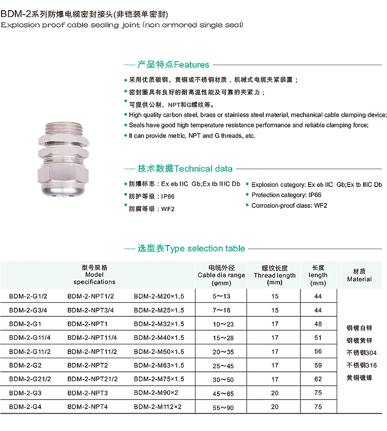 辽宁海浪防爆电器有限责任公司