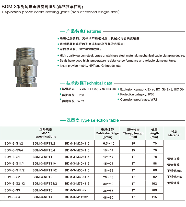 辽宁海浪防爆电器有限责任公司