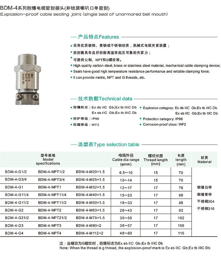 辽宁海浪防爆电器有限责任公司