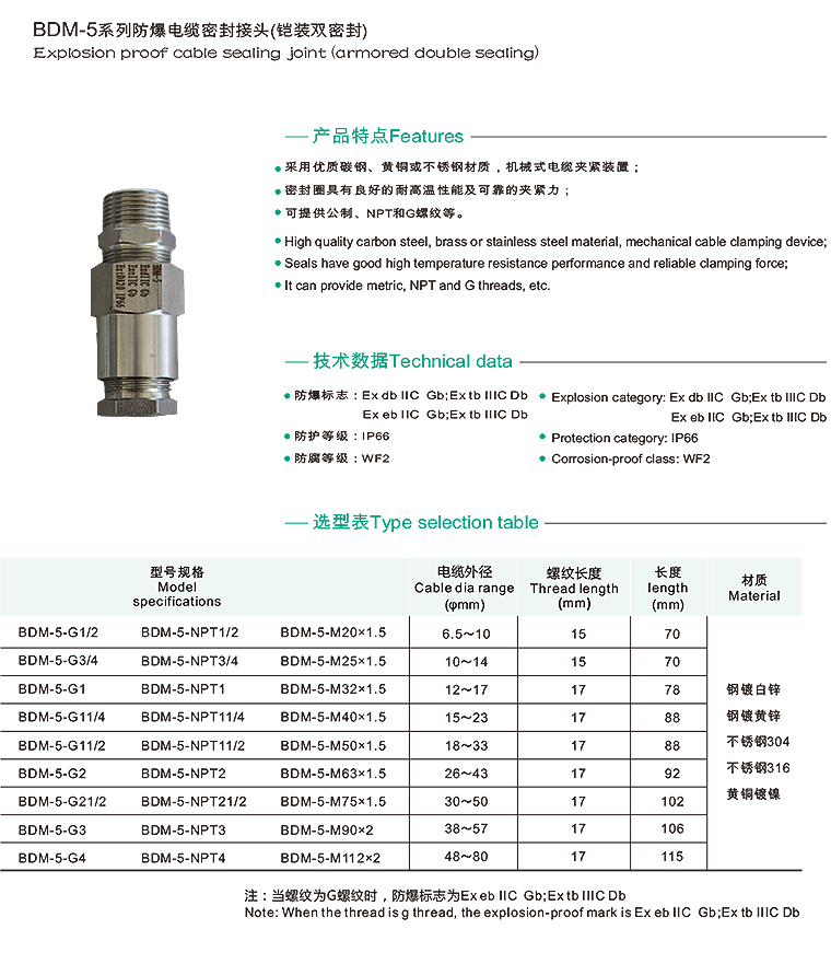 辽宁海浪防爆电器有限责任公司
