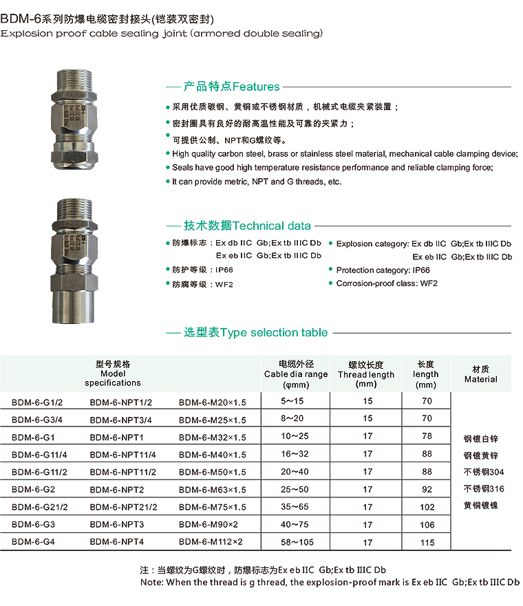 辽宁海浪防爆电器有限责任公司