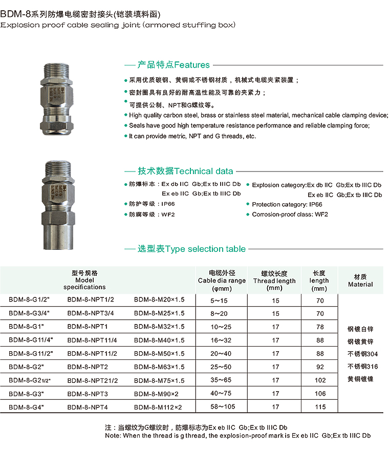 辽宁海浪防爆电器有限责任公司