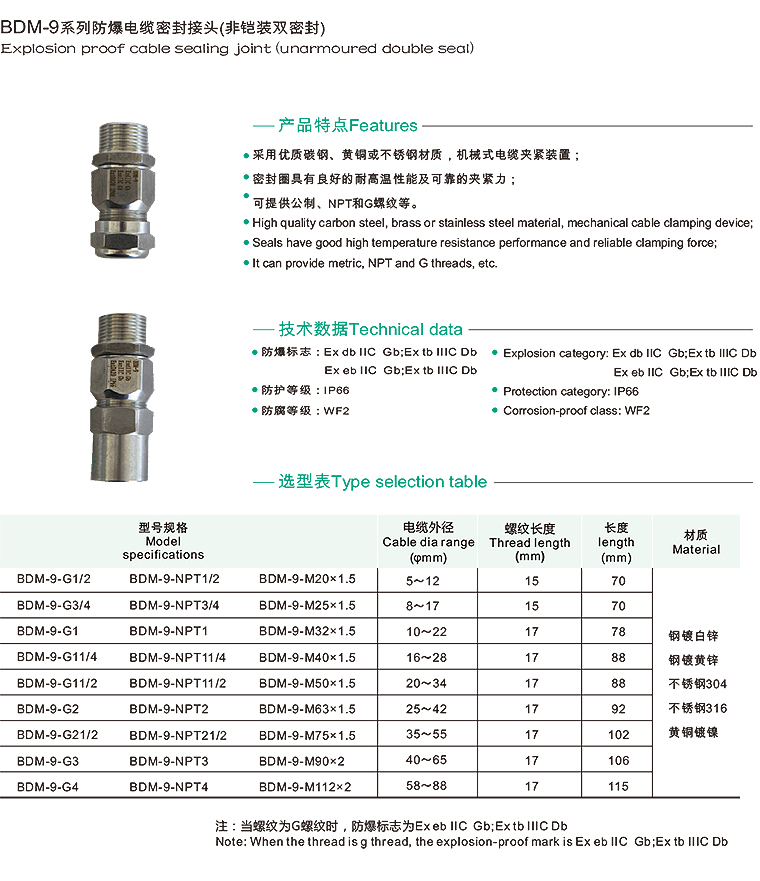 辽宁海浪防爆电器有限责任公司