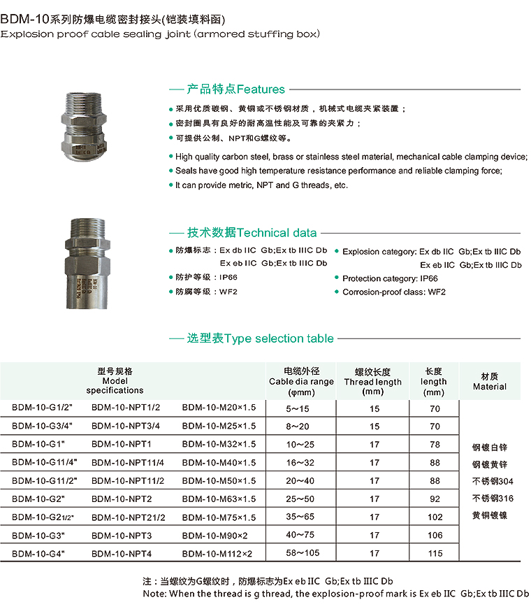 辽宁海浪防爆电器有限责任公司