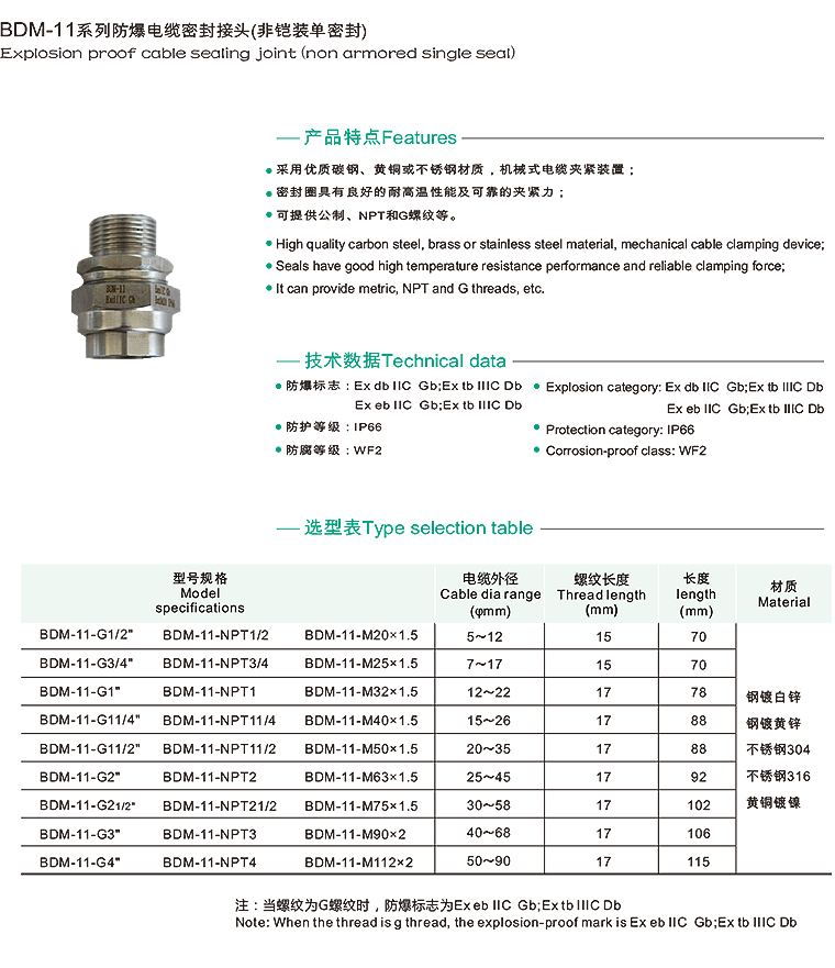 辽宁海浪防爆电器有限责任公司