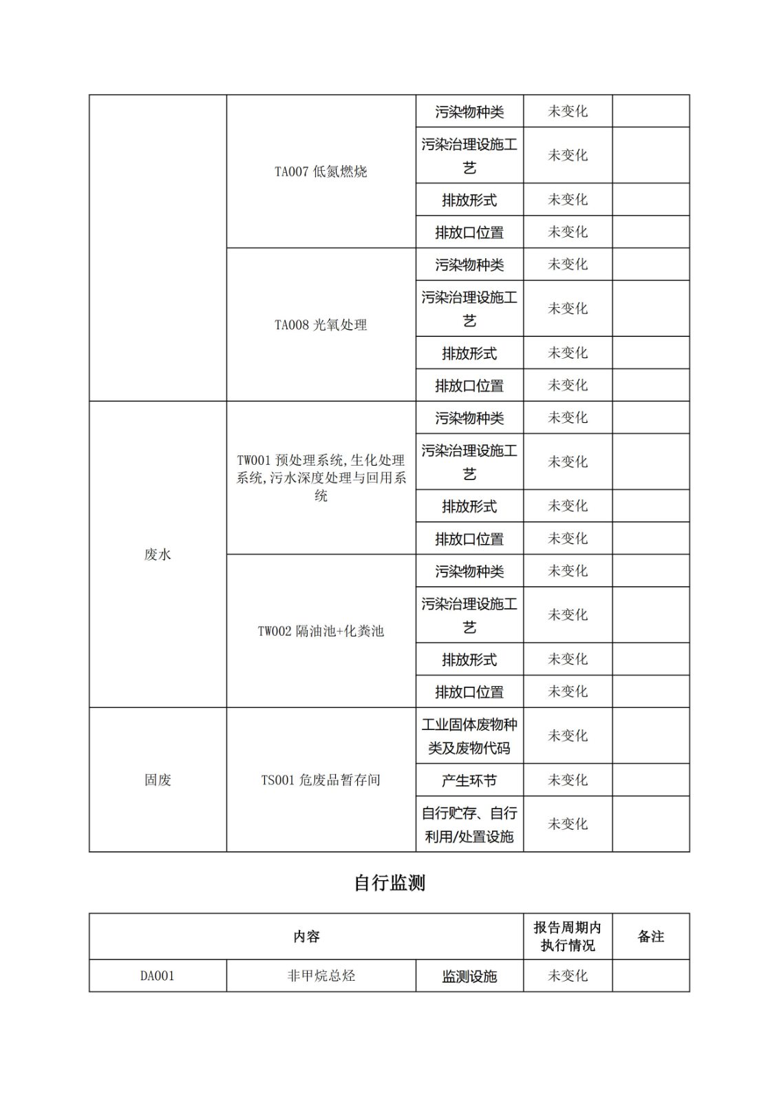 張家口凈垣公司