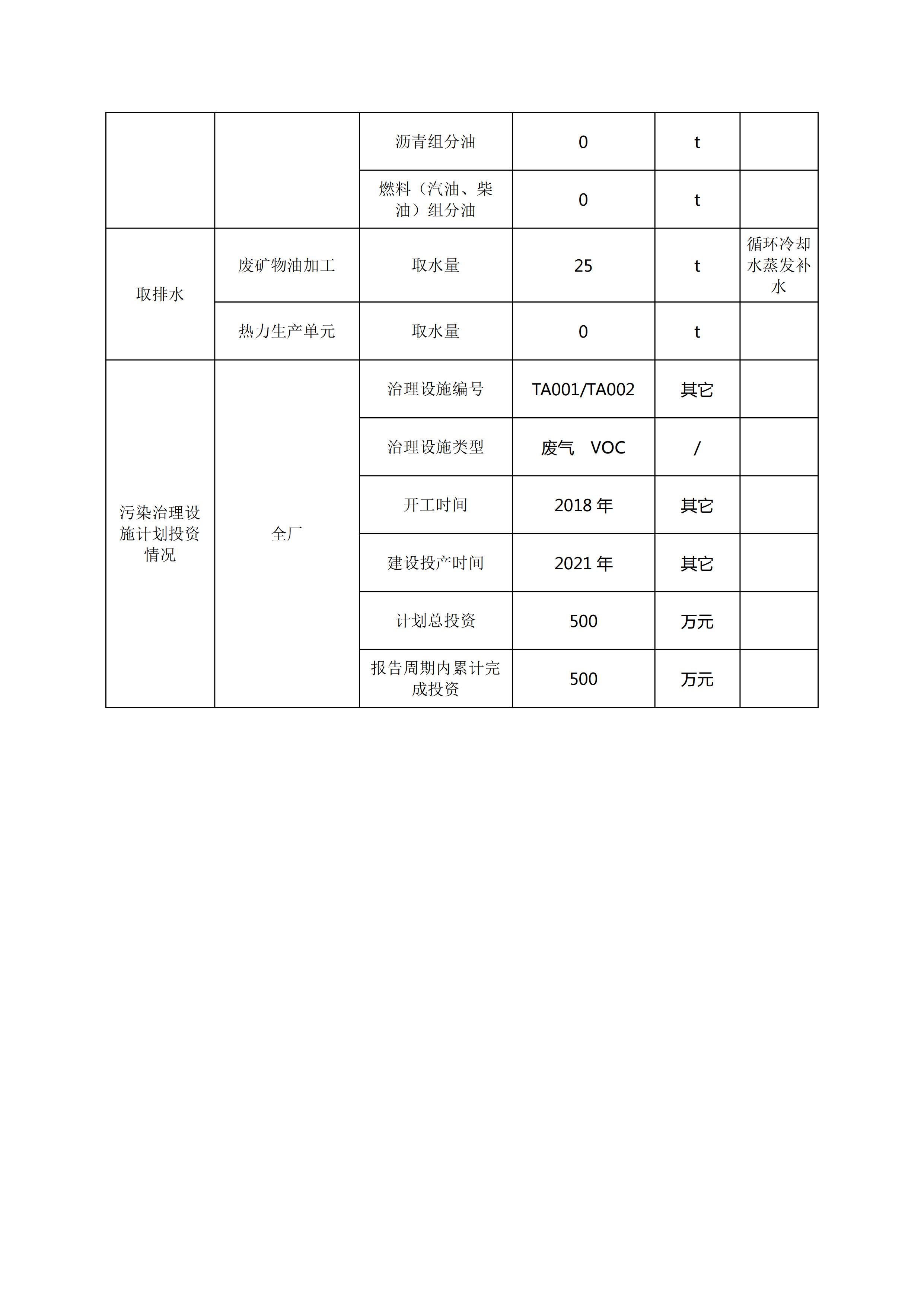 張家口凈垣公司