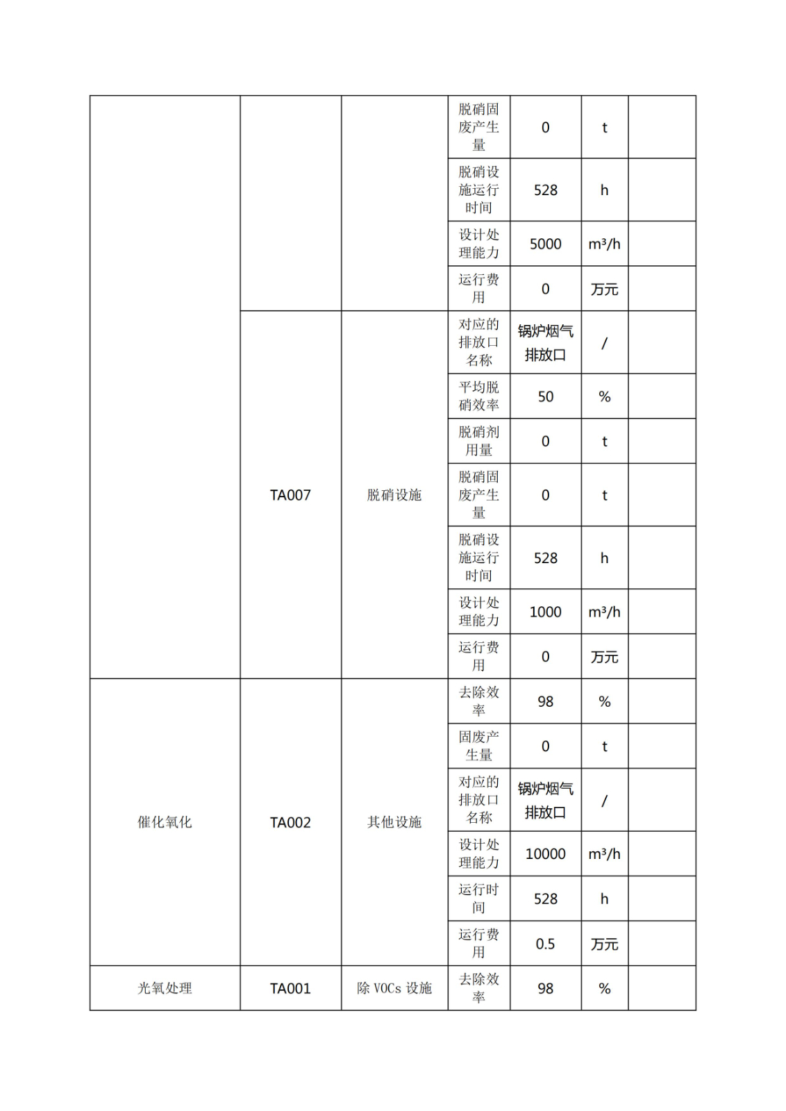 張家口凈垣公司
