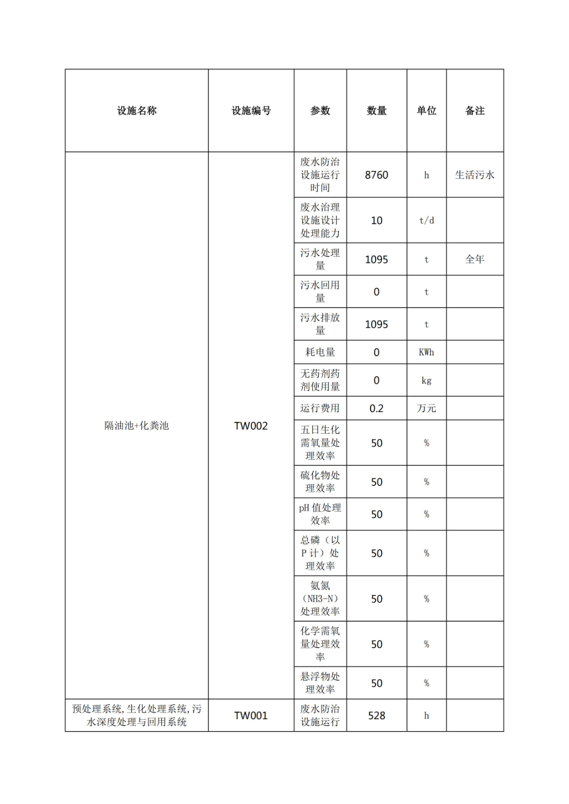 張家口凈垣公司