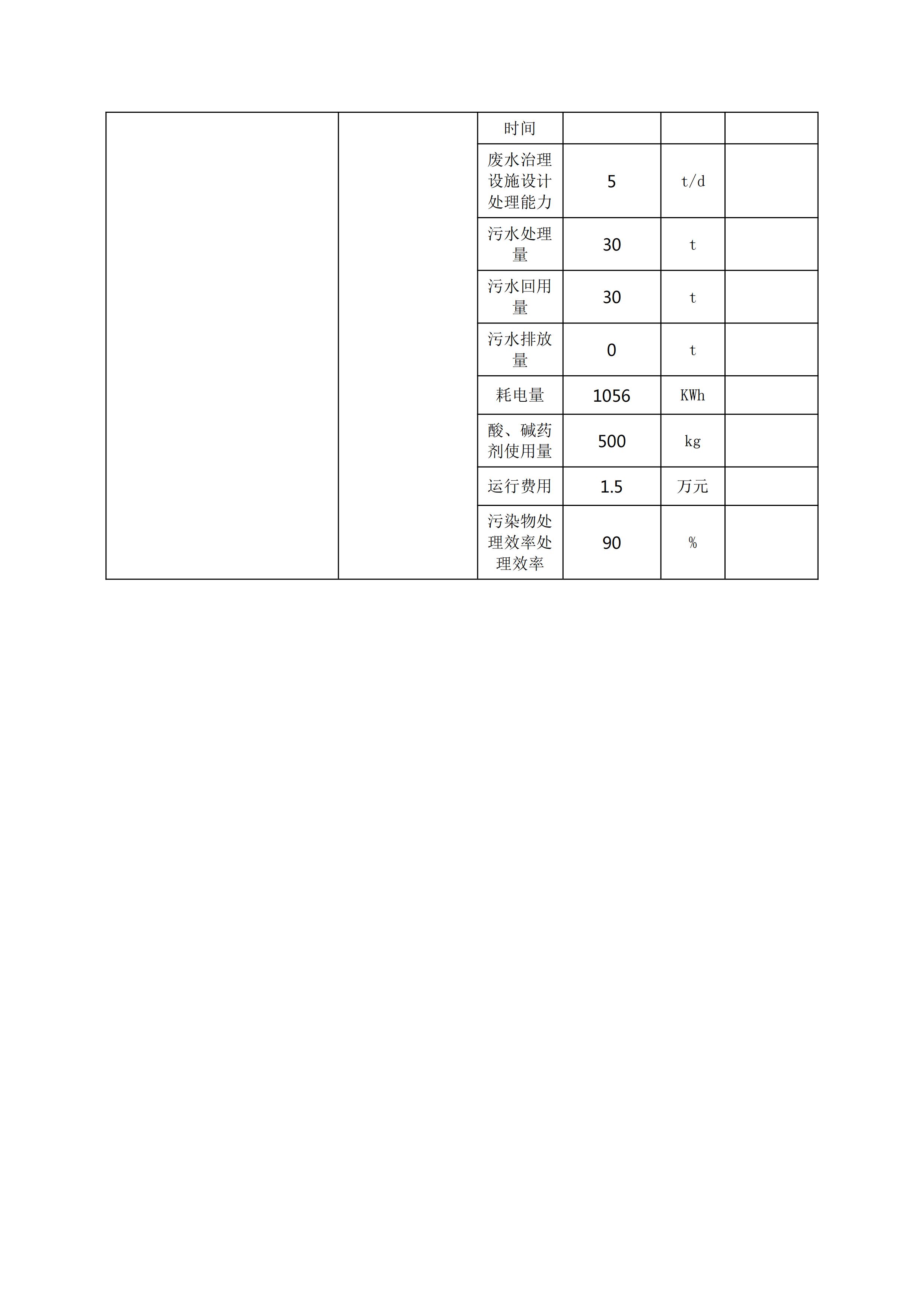 張家口凈垣公司