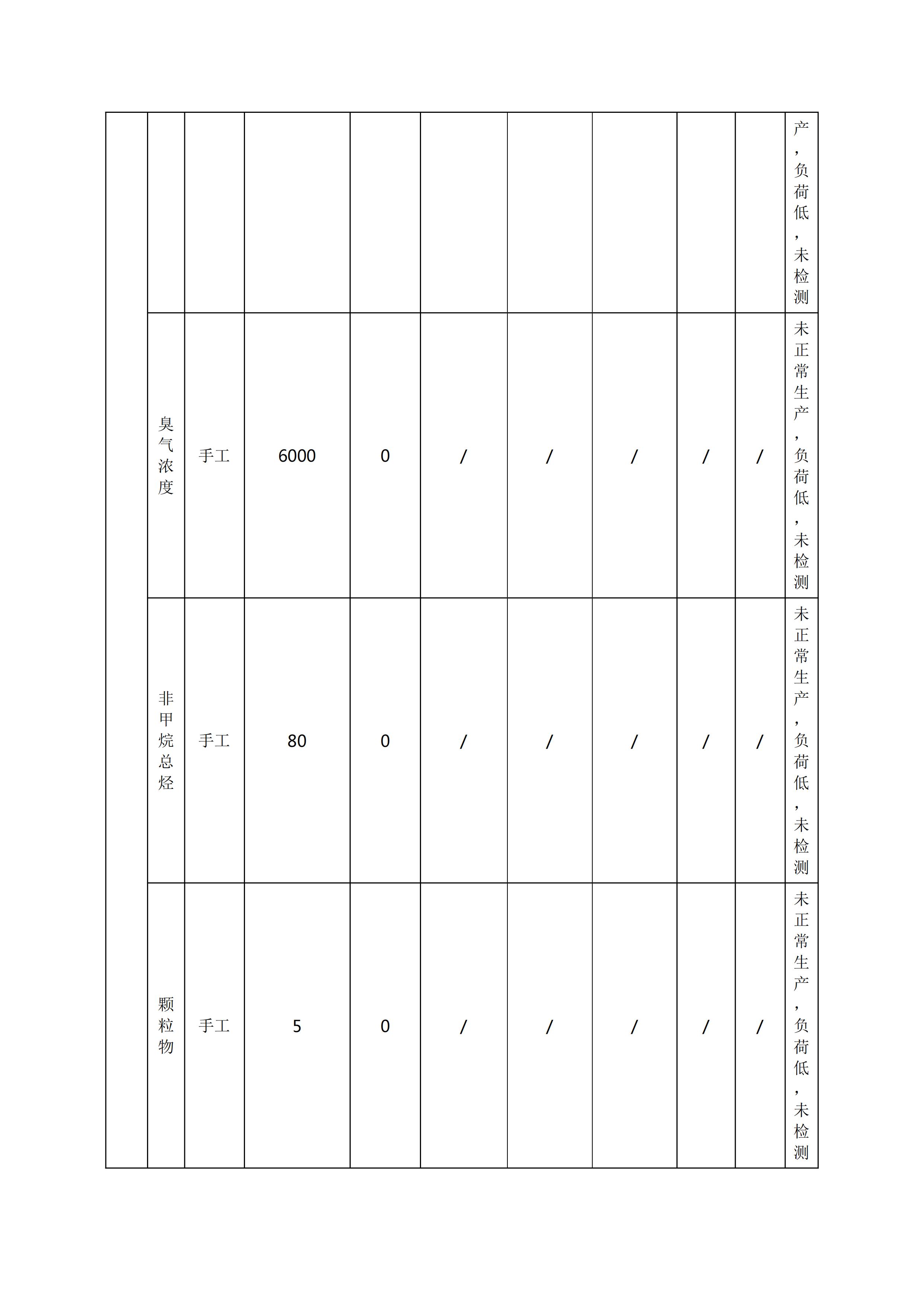 張家口凈垣公司