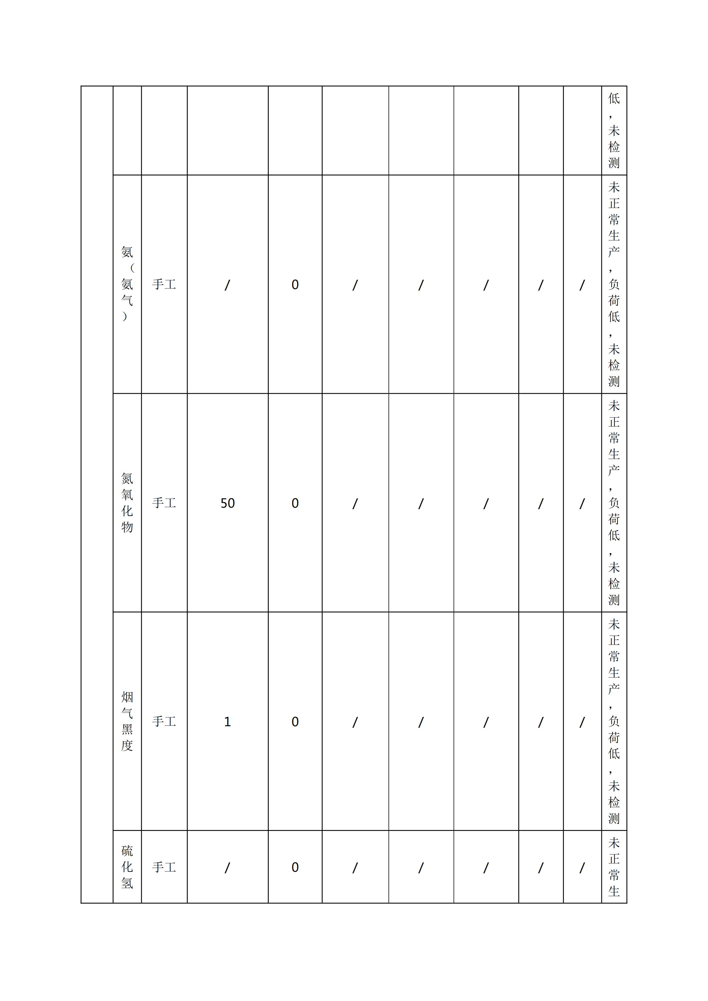 張家口凈垣公司