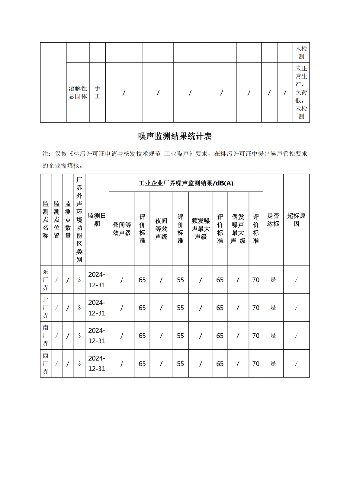 張家口凈垣公司