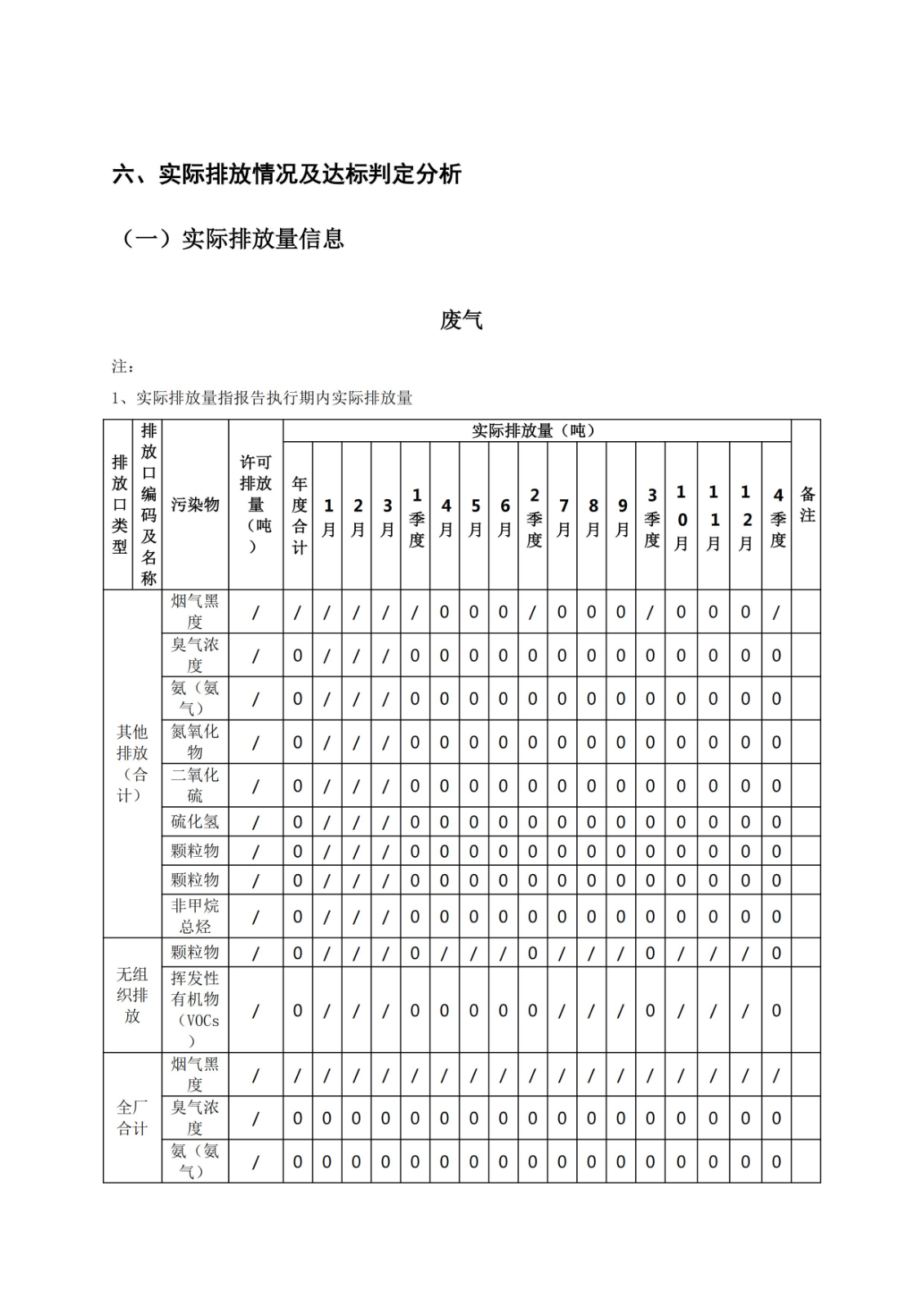 張家口凈垣公司