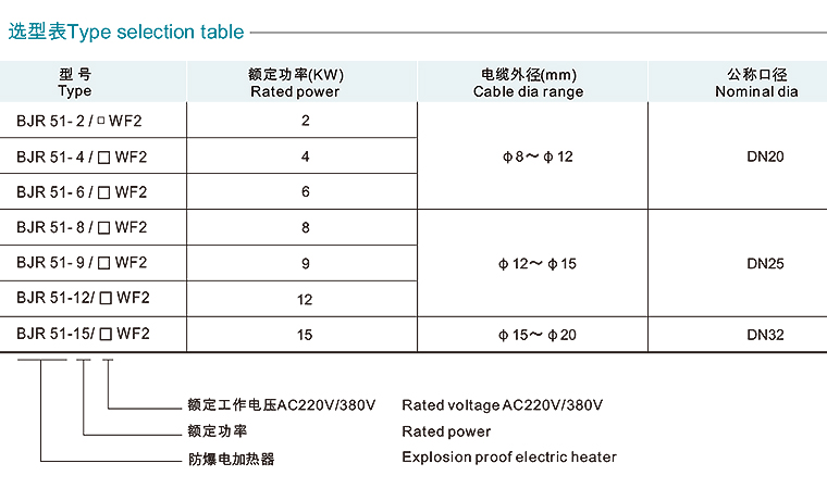 辽宁海浪防爆电器有限责任公司