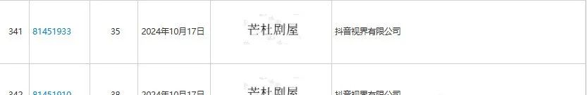 商标