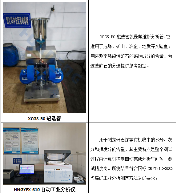 微機自動水分測定儀