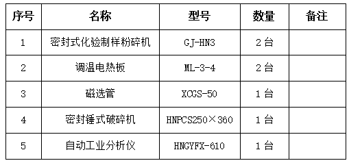 微機自動水分測定儀