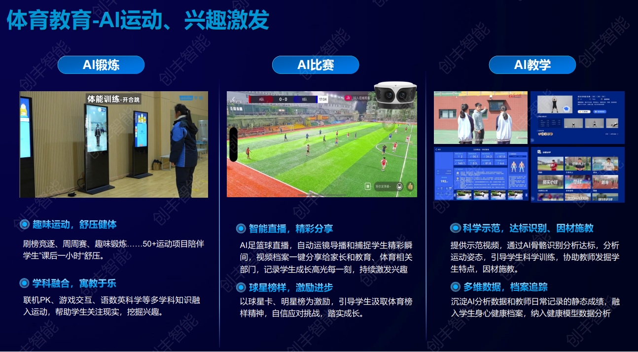 智慧校园安全