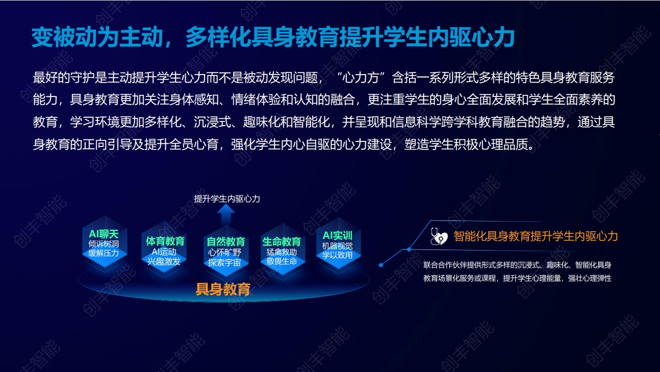 智慧校园安全
