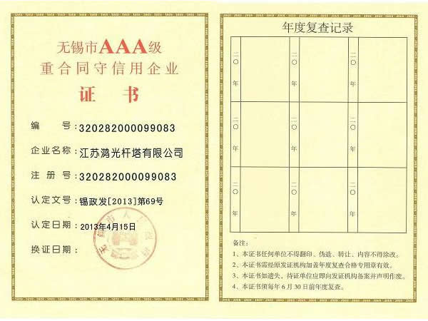 企業獲得的相關榮譽證書