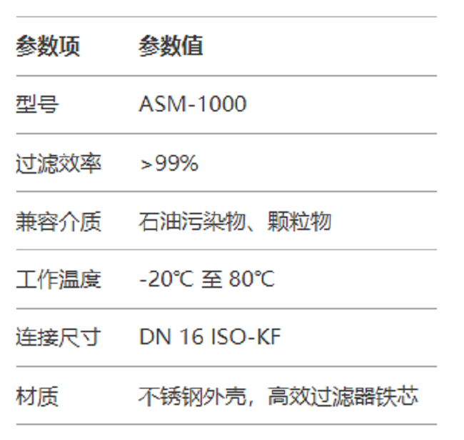 ASM 阿爾卡特系列氦檢儀前級泵油污過濾器