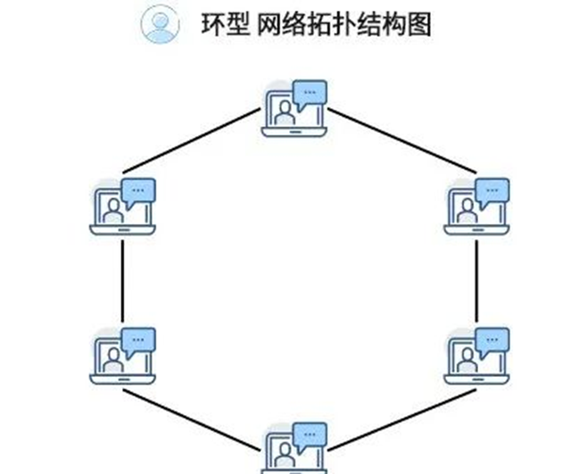 公共广播