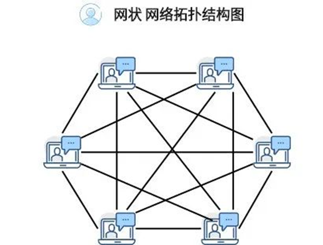 公共广播