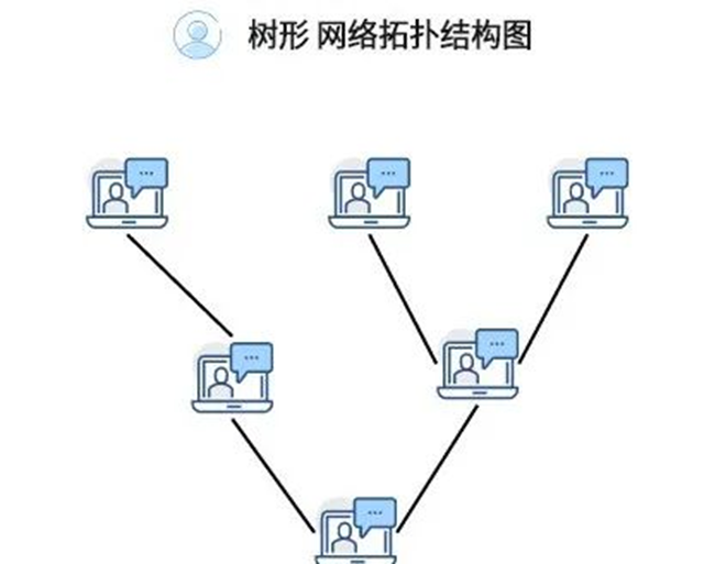 公共广播