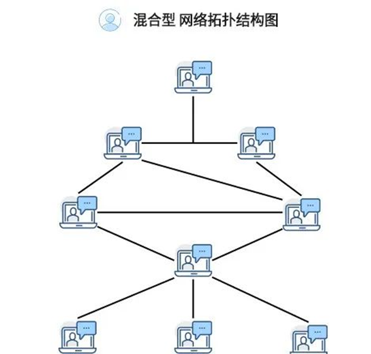 公共广播
