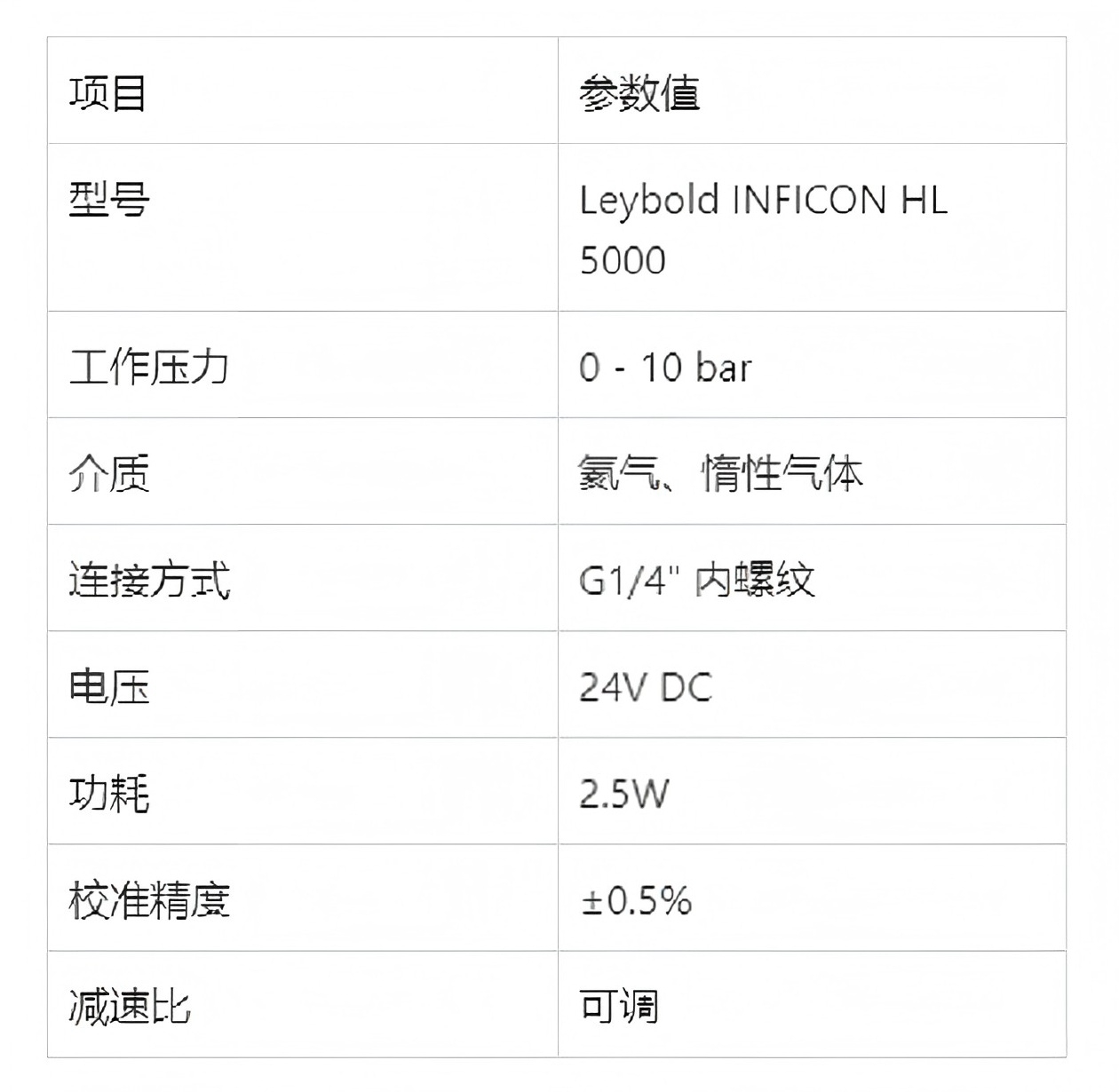 氦泄漏探測(cè)器